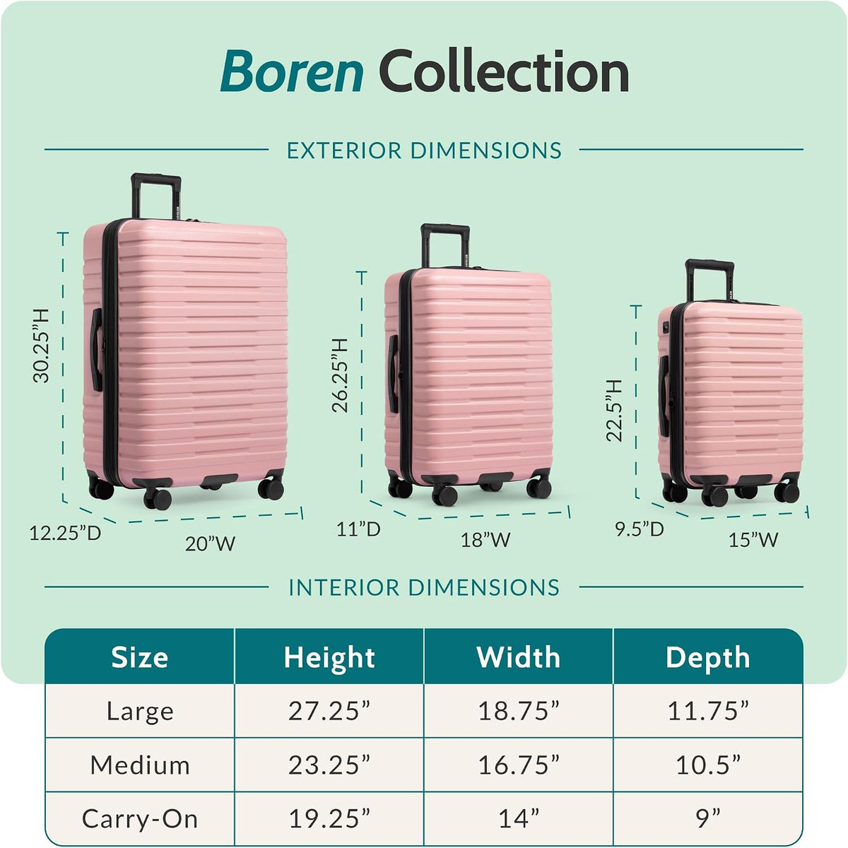 Boren Expandable Hardside Rugged Travel Luggage with 8 Spinner Wheels, Mint, Carry-on 22-Inch