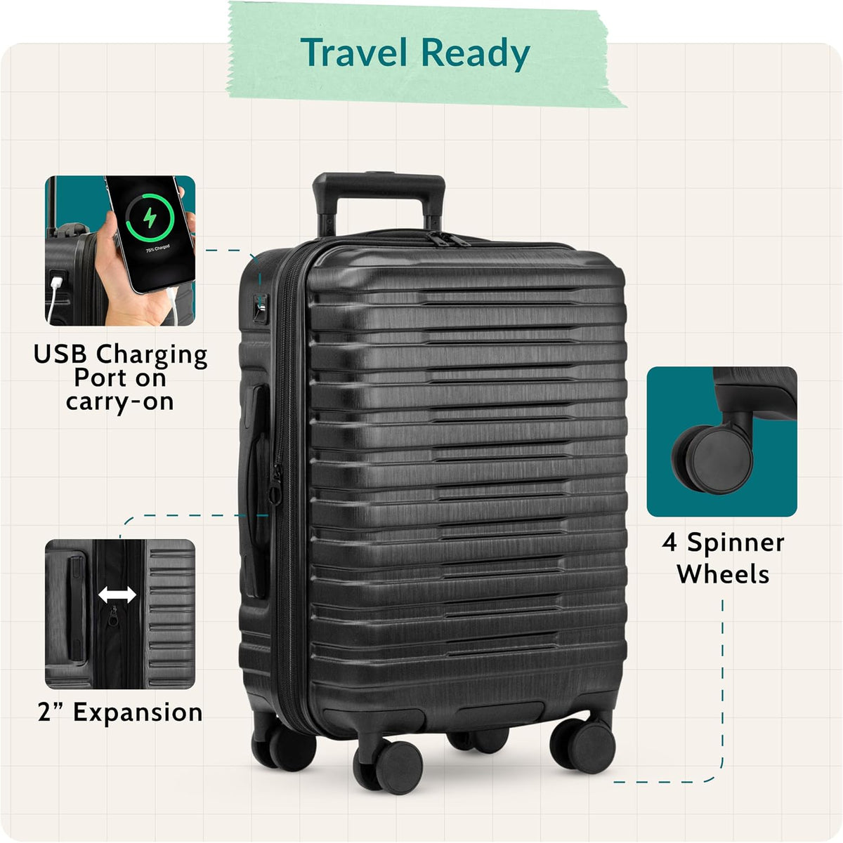 Boren Expandable Hardside Rugged Travel Luggage with 8 Spinner Wheels, Mint, Carry-on 22-Inch