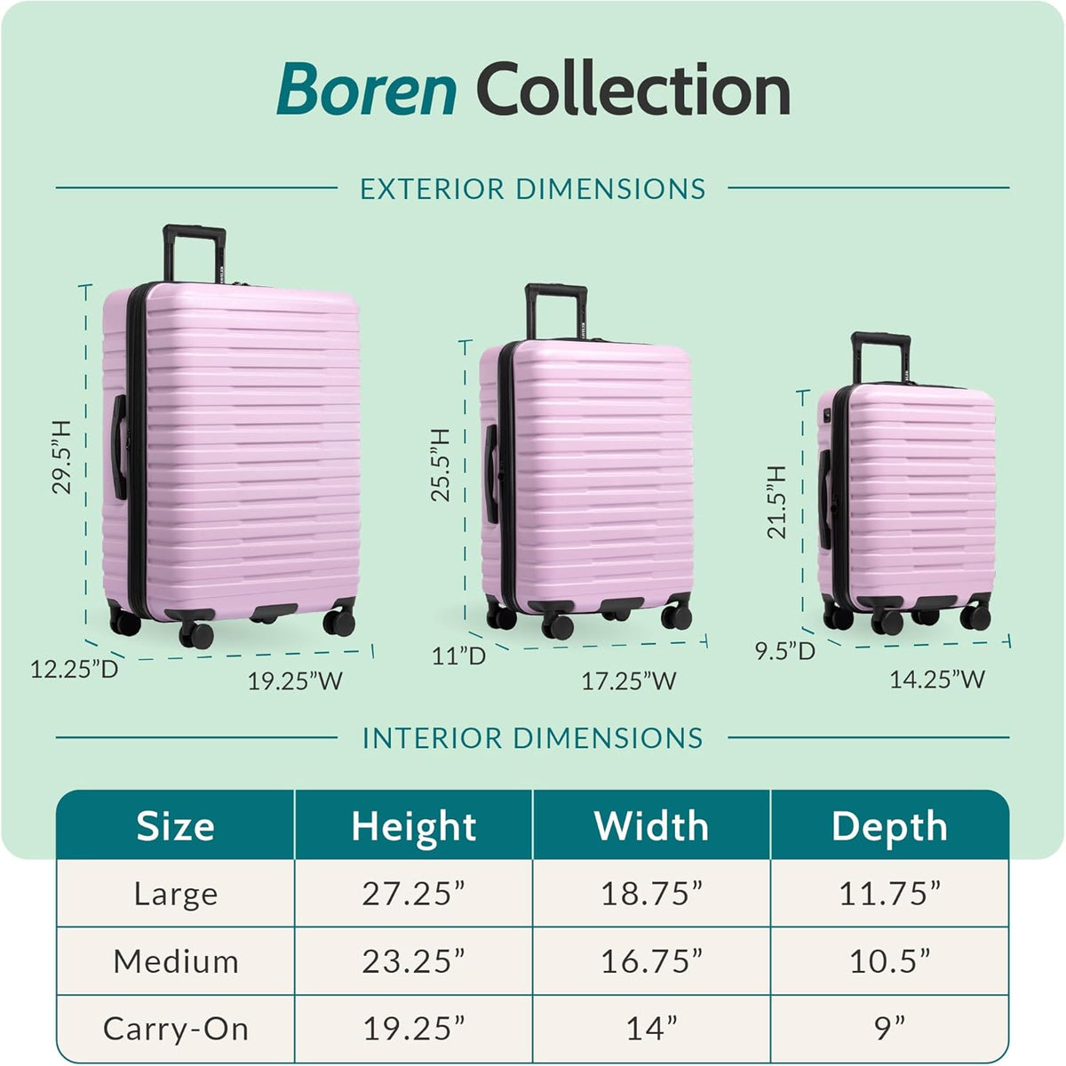 Boren Expandable Hardside Rugged Travel Luggage with 8 Spinner Wheels, Mint, Carry-on 22-Inch