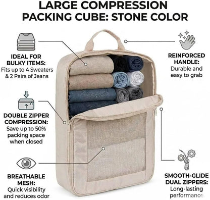 6-Piece Packing Cube Set | Travel Organizers for Luggage | Suitcase Packing Organizers | Travel Accessories for Carry-On | 100% Polyester