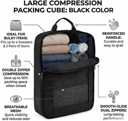 6-Piece Packing Cube Set | Travel Organizers for Luggage | Suitcase Packing Organizers | Travel Accessories for Carry-On | 100% Polyester