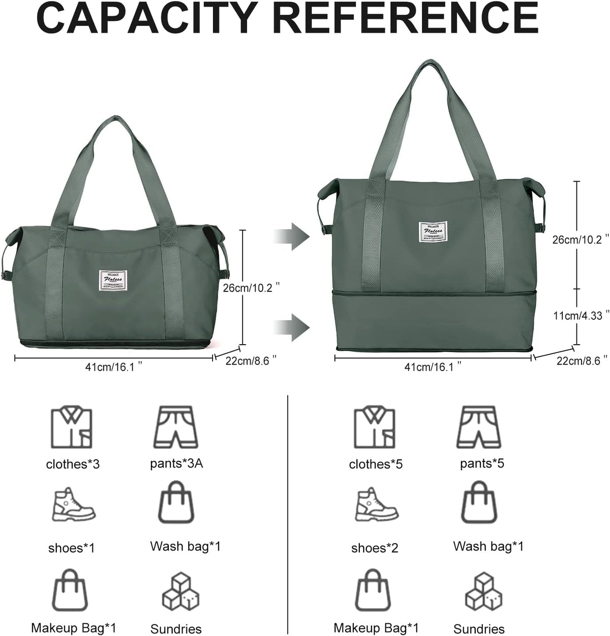 Large Travel Duffle Bag Carry on Weekend Bag with Shoes Compartment Gym Bags for Travel Women Men Waterproof Business Work Overnight Trips Sport Hospital Airplane Travel Essentials GreyBlue