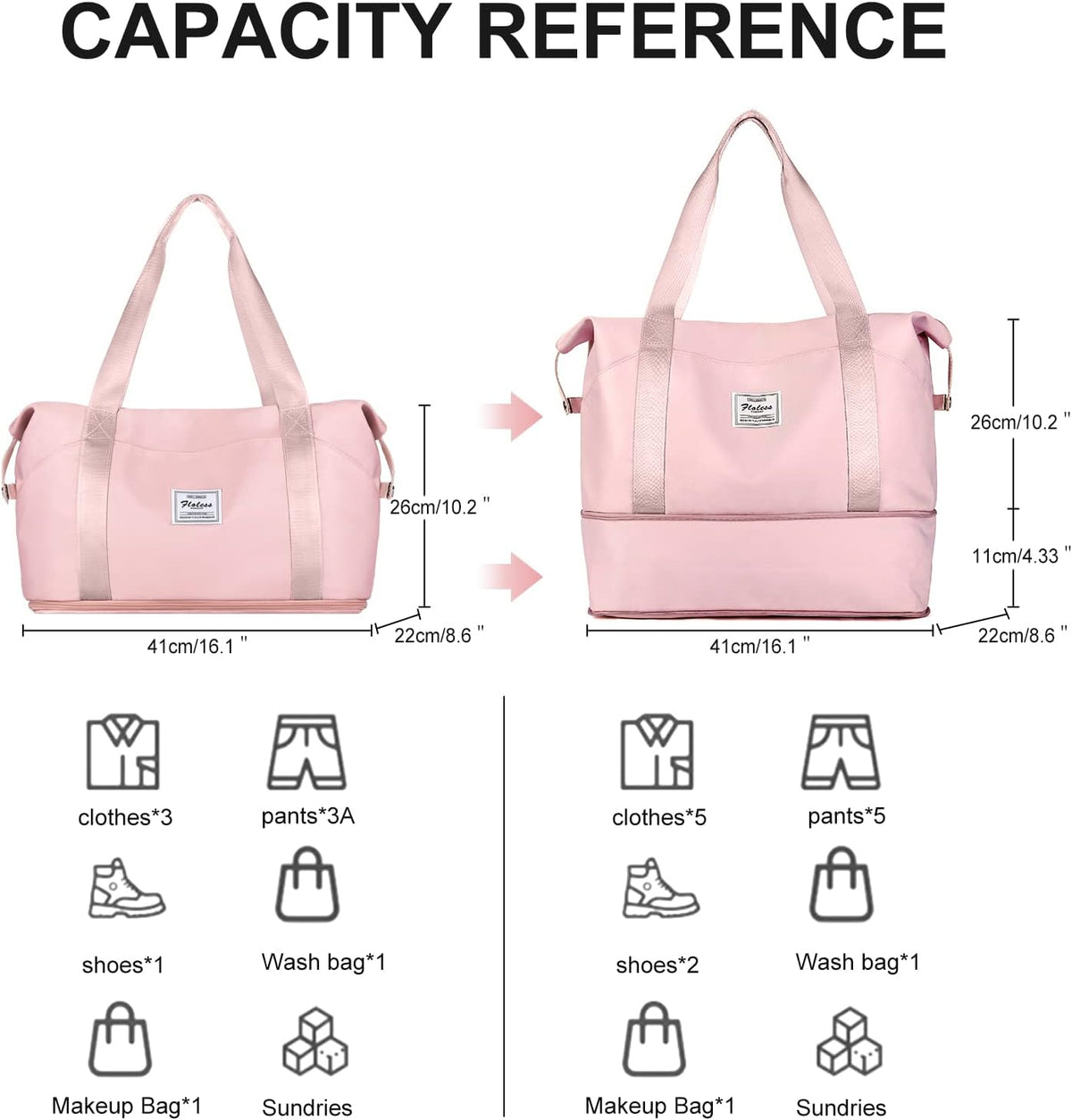 Large Travel Duffle Bag Carry on Weekend Bag with Shoes Compartment Gym Bags for Travel Women Men Waterproof Business Work Overnight Trips Sport Hospital Airplane Travel Essentials GreyBlue