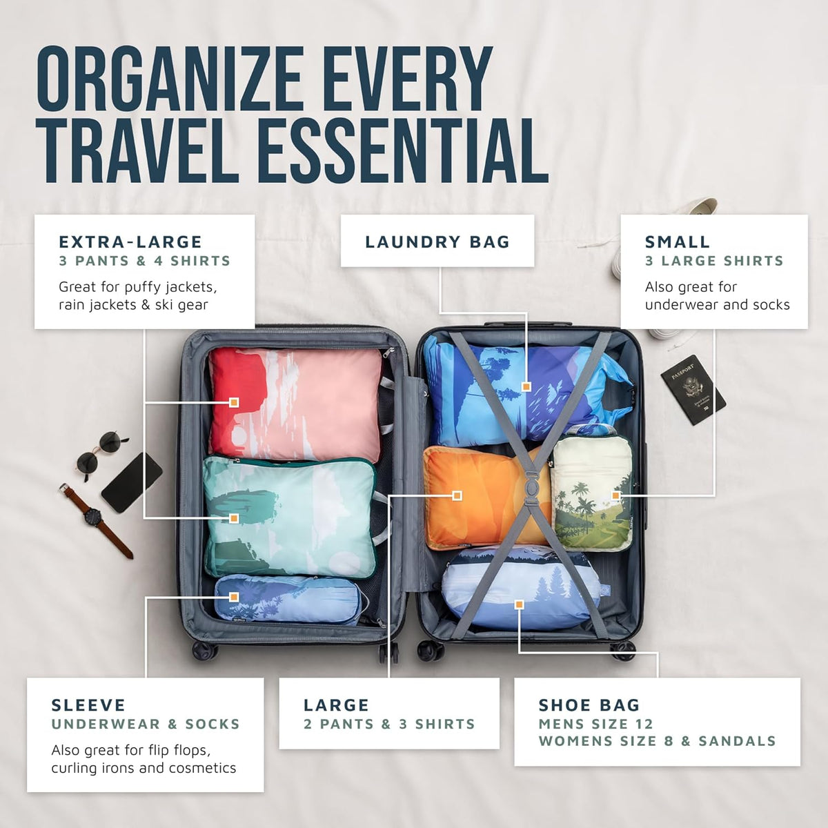 Large Compression Packing Cubes for Travel-Packing Cube Luggage Organizers 7 Piece Set for Checked Luggage-Ultralight, Expandable/Compression Bags (White/Green)