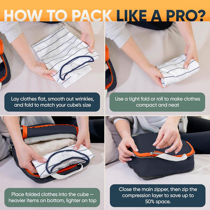 Large Compression Packing Cubes for Travel-Packing Cube Luggage Organizers 7 Piece Set for Checked Luggage-Ultralight, Expandable/Compression Bags (White/Green)
