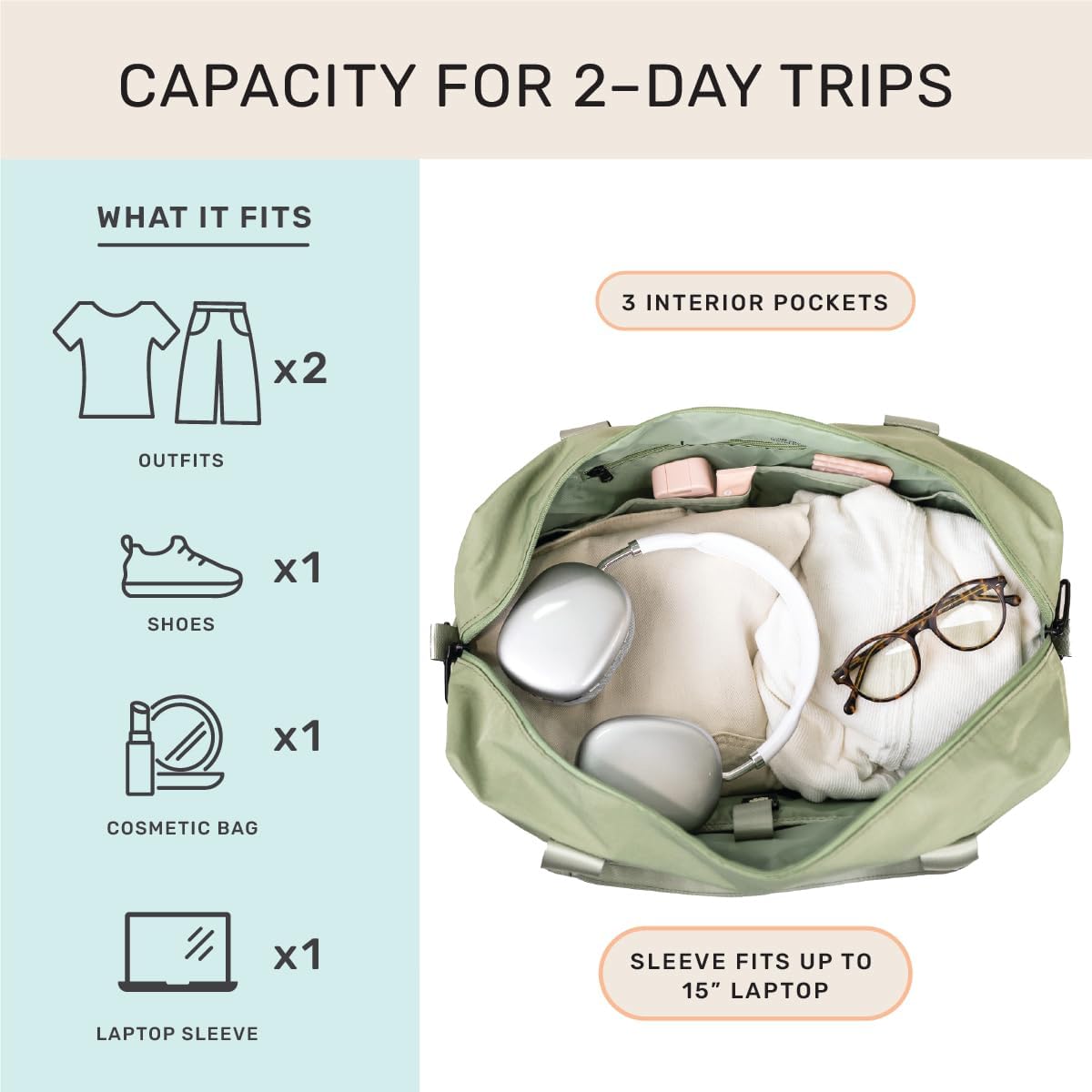 Austin Carry-On Travel Duffel Bag for Women, 18” Weekender Bag with Laptop Sleeve, Durable Material, and Trolley Sleeve, Ideal for Work, Gym, and Overnight Trips (Natural)