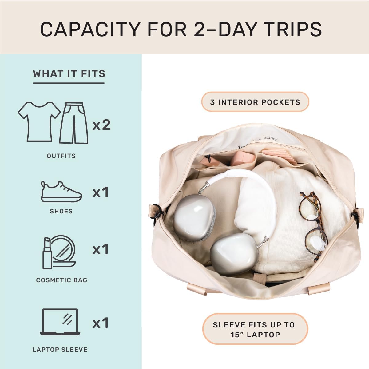 Austin Carry-On Travel Duffel Bag for Women, 18” Weekender Bag with Laptop Sleeve, Durable Material, and Trolley Sleeve, Ideal for Work, Gym, and Overnight Trips (Natural)