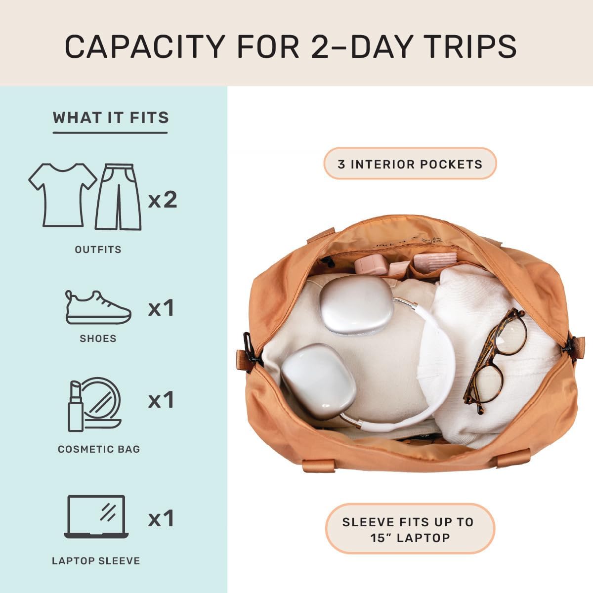 Austin Carry-On Travel Duffel Bag for Women, 18” Weekender Bag with Laptop Sleeve, Durable Material, and Trolley Sleeve, Ideal for Work, Gym, and Overnight Trips (Natural)