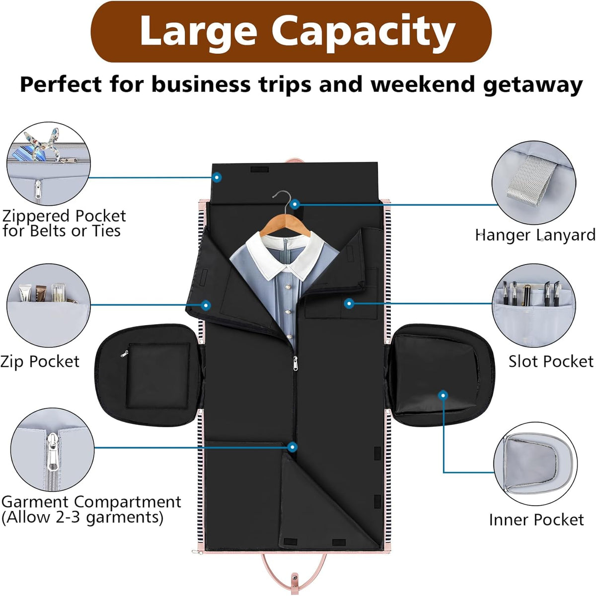 Convertible 2-in-1 Garment Bags for Travel, 50L Carry On Garment Duffle Bag With Shoe Compartment Large Weekender Bag for Women Men Hanging Suitcase Suit Travel Duffel Overnight Bags 4pcs Set