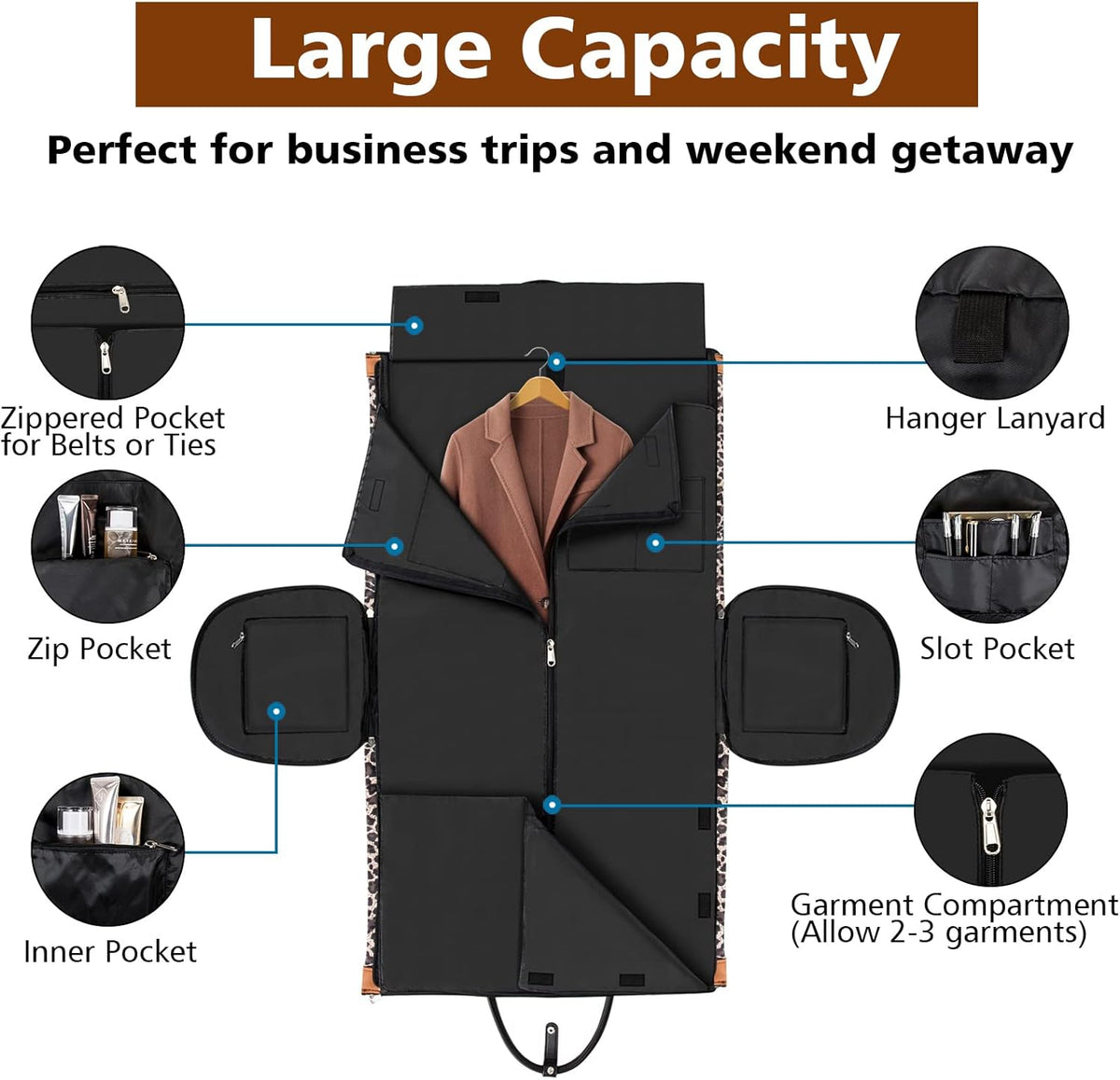 Convertible 2-in-1 Garment Bags for Travel, 50L Carry On Garment Duffle Bag With Shoe Compartment Large Weekender Bag for Women Men Hanging Suitcase Suit Travel Duffel Overnight Bags 4pcs Set
