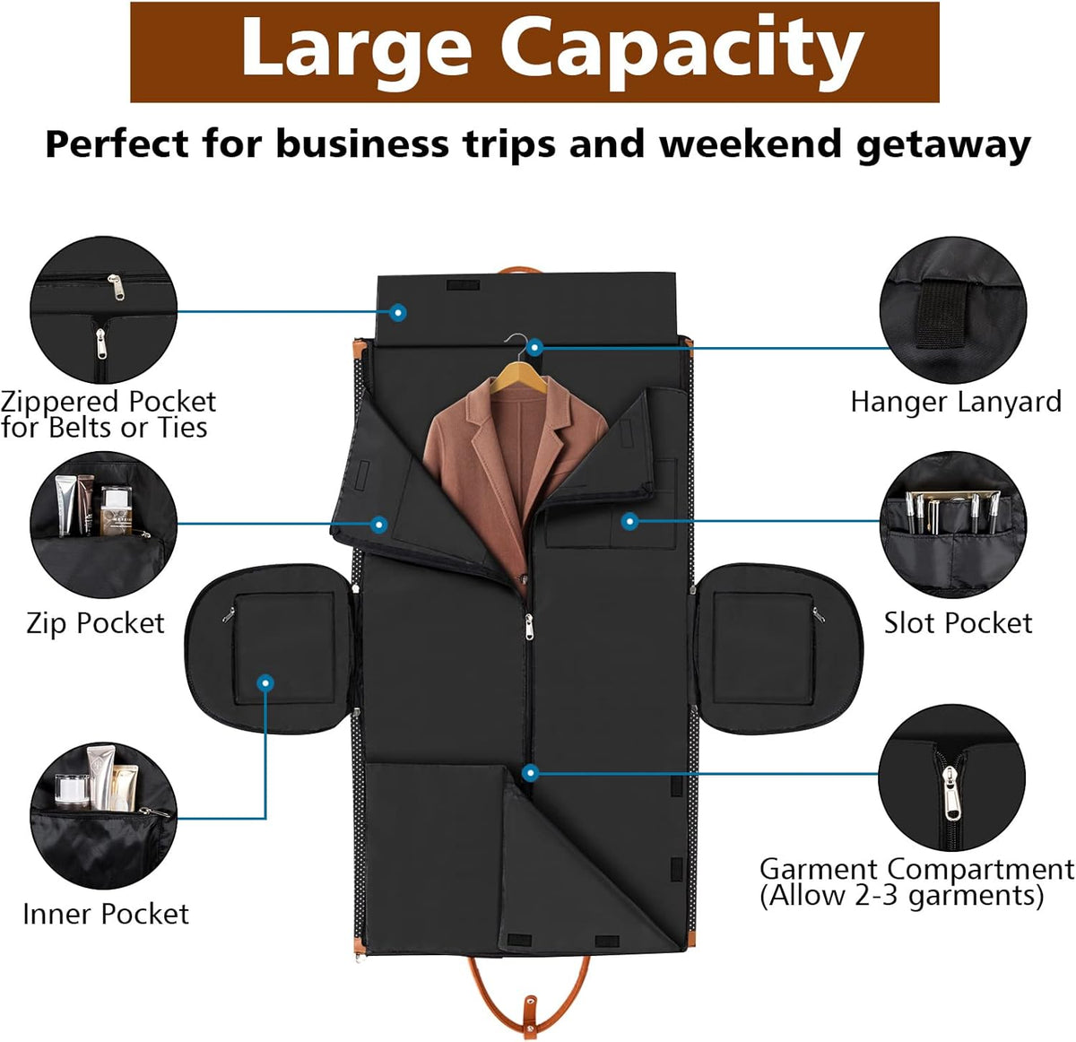 Convertible 2-in-1 Garment Bags for Travel, 50L Carry On Garment Duffle Bag With Shoe Compartment Large Weekender Bag for Women Men Hanging Suitcase Suit Travel Duffel Overnight Bags 4pcs Set