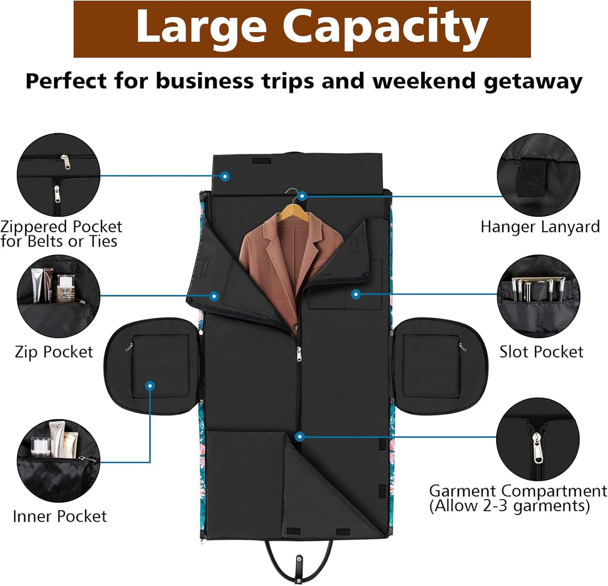 Convertible 2-in-1 Garment Bags for Travel, 50L Carry On Garment Duffle Bag With Shoe Compartment Large Weekender Bag for Women Men Hanging Suitcase Suit Travel Duffel Overnight Bags 4pcs Set
