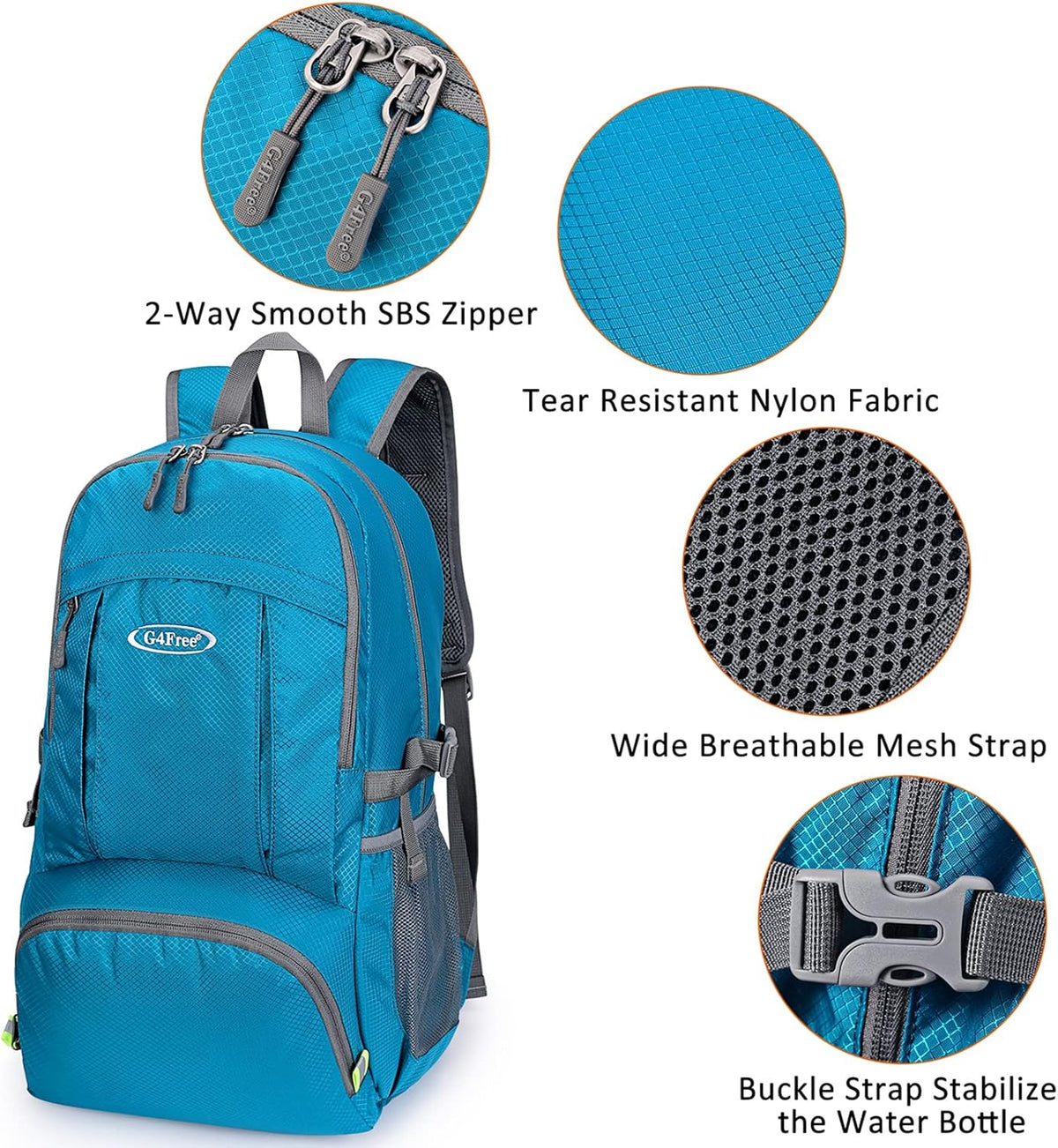 40L Lightweight Packable Hiking Backpack, Waterproof Travel Daypack | Water-Resistant Polyamide, Size: 18.9*12.9*9.4inch(L*W*H), 100% Waterproof Wet Pocket, Travel, Climbing, swimming (Blue)