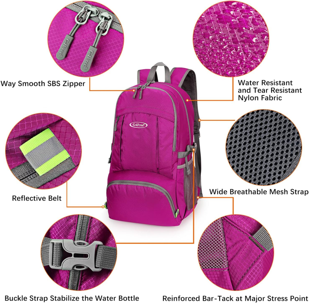 40L Lightweight Packable Hiking Backpack, Waterproof Travel Daypack | Water-Resistant Polyamide, Size: 18.9*12.9*9.4inch(L*W*H), 100% Waterproof Wet Pocket, Travel, Climbing, swimming (Blue)