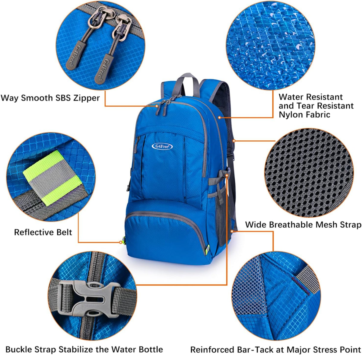 40L Lightweight Packable Hiking Backpack, Waterproof Travel Daypack | Water-Resistant Polyamide, Size: 18.9*12.9*9.4inch(L*W*H), 100% Waterproof Wet Pocket, Travel, Climbing, swimming (Blue)