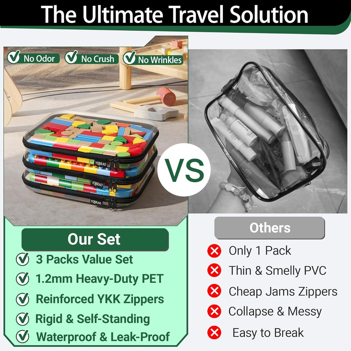 Clear Hard Shell Zipper Case, 1.2mm Heavy Duty Crush-Proof Diaper Bag Organizer Pouches, TSA Approved Travel Makeup Bag for Toiletries & Electronics, (2L, 2M, 2S) Multi-Size Storage Set