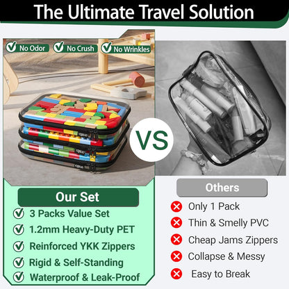 Clear Hard Shell Zipper Case, 1.2mm Heavy Duty Crush-Proof Diaper Bag Organizer Pouches, TSA Approved Travel Makeup Bag for Toiletries & Electronics, (2L, 2M, 2S) Multi-Size Storage Set