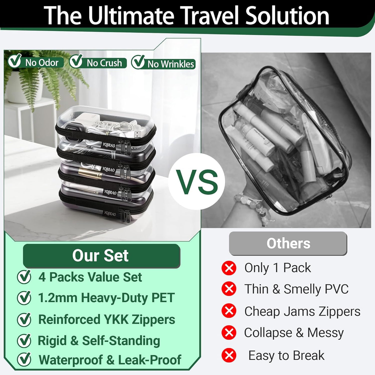 Clear Hard Shell Zipper Case, 1.2mm Heavy Duty Crush-Proof Diaper Bag Organizer Pouches, TSA Approved Travel Makeup Bag for Toiletries & Electronics, (2L, 2M, 2S) Multi-Size Storage Set