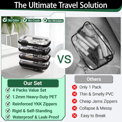 Clear Hard Shell Zipper Case, 1.2mm Heavy Duty Crush-Proof Diaper Bag Organizer Pouches, TSA Approved Travel Makeup Bag for Toiletries & Electronics, (2L, 2M, 2S) Multi-Size Storage Set