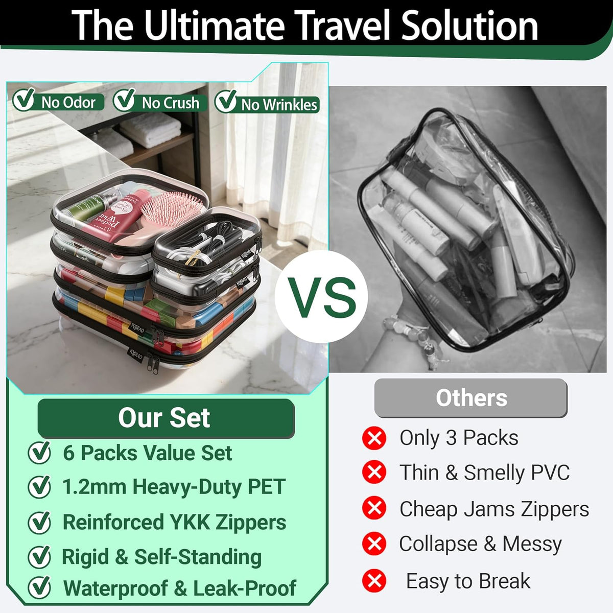 Clear Hard Shell Zipper Case, 1.2mm Heavy Duty Crush-Proof Diaper Bag Organizer Pouches, TSA Approved Travel Makeup Bag for Toiletries & Electronics, (2L, 2M, 2S) Multi-Size Storage Set