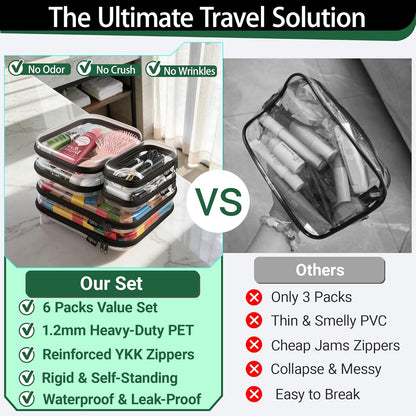 Clear Hard Shell Zipper Case, 1.2mm Heavy Duty Crush-Proof Diaper Bag Organizer Pouches, TSA Approved Travel Makeup Bag for Toiletries & Electronics, (2L, 2M, 2S) Multi-Size Storage Set