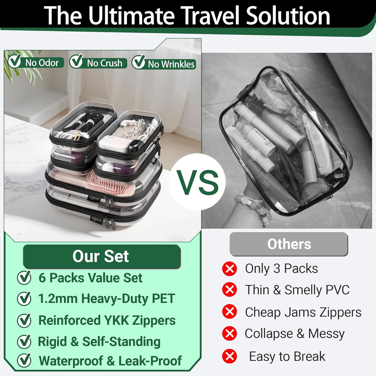 Clear Hard Shell Zipper Case, 1.2mm Heavy Duty Crush-Proof Diaper Bag Organizer Pouches, TSA Approved Travel Makeup Bag for Toiletries & Electronics, (2L, 2M, 2S) Multi-Size Storage Set