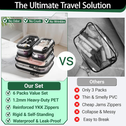 Clear Hard Shell Zipper Case, 1.2mm Heavy Duty Crush-Proof Diaper Bag Organizer Pouches, TSA Approved Travel Makeup Bag for Toiletries & Electronics, (2L, 2M, 2S) Multi-Size Storage Set