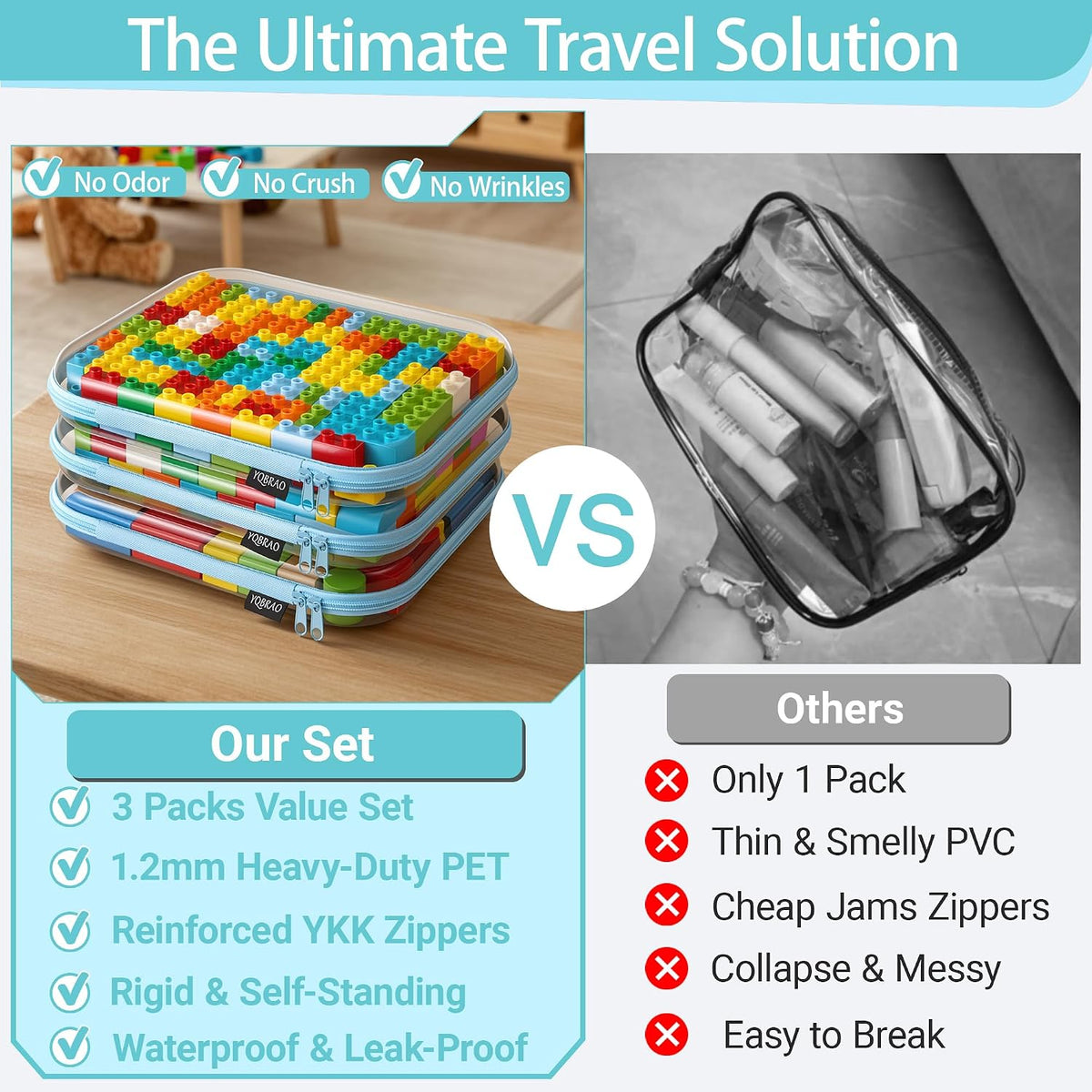 Clear Hard Shell Zipper Case, 1.2mm Heavy Duty Crush-Proof Diaper Bag Organizer Pouches, TSA Approved Travel Makeup Bag for Toiletries & Electronics, (2L, 2M, 2S) Multi-Size Storage Set