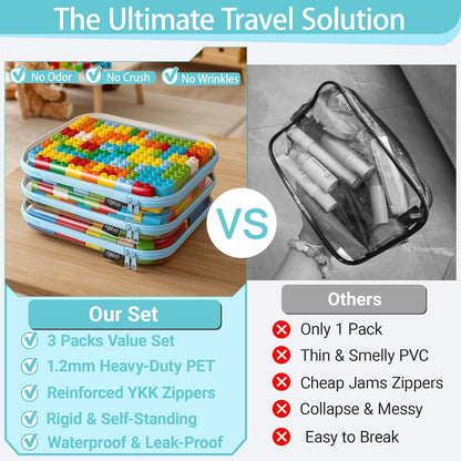 Clear Hard Shell Zipper Case, 1.2mm Heavy Duty Crush-Proof Diaper Bag Organizer Pouches, TSA Approved Travel Makeup Bag for Toiletries & Electronics, (2L, 2M, 2S) Multi-Size Storage Set