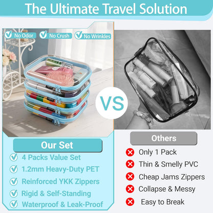 Clear Hard Shell Zipper Case, 1.2mm Heavy Duty Crush-Proof Diaper Bag Organizer Pouches, TSA Approved Travel Makeup Bag for Toiletries & Electronics, (2L, 2M, 2S) Multi-Size Storage Set