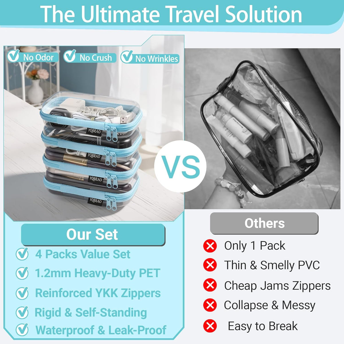 Clear Hard Shell Zipper Case, 1.2mm Heavy Duty Crush-Proof Diaper Bag Organizer Pouches, TSA Approved Travel Makeup Bag for Toiletries & Electronics, (2L, 2M, 2S) Multi-Size Storage Set