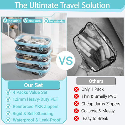 Clear Hard Shell Zipper Case, 1.2mm Heavy Duty Crush-Proof Diaper Bag Organizer Pouches, TSA Approved Travel Makeup Bag for Toiletries & Electronics, (2L, 2M, 2S) Multi-Size Storage Set