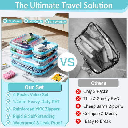 Clear Hard Shell Zipper Case, 1.2mm Heavy Duty Crush-Proof Diaper Bag Organizer Pouches, TSA Approved Travel Makeup Bag for Toiletries & Electronics, (2L, 2M, 2S) Multi-Size Storage Set