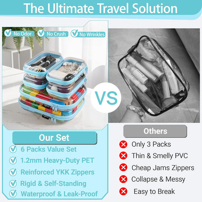 Clear Hard Shell Zipper Case, 1.2mm Heavy Duty Crush-Proof Diaper Bag Organizer Pouches, TSA Approved Travel Makeup Bag for Toiletries & Electronics, (2L, 2M, 2S) Multi-Size Storage Set