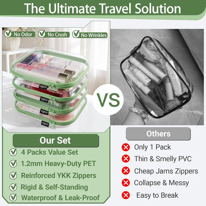 Clear Hard Shell Zipper Case, 1.2mm Heavy Duty Crush-Proof Diaper Bag Organizer Pouches, TSA Approved Travel Makeup Bag for Toiletries & Electronics, (2L, 2M, 2S) Multi-Size Storage Set