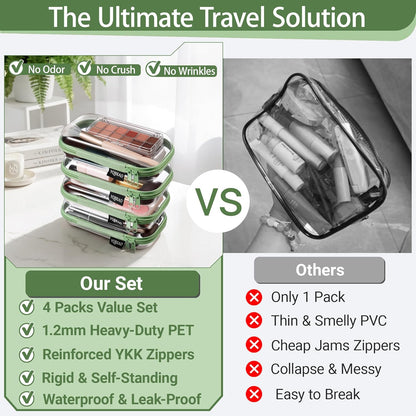 Clear Hard Shell Zipper Case, 1.2mm Heavy Duty Crush-Proof Diaper Bag Organizer Pouches, TSA Approved Travel Makeup Bag for Toiletries & Electronics, (2L, 2M, 2S) Multi-Size Storage Set