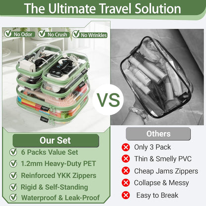 Clear Hard Shell Zipper Case, 1.2mm Heavy Duty Crush-Proof Diaper Bag Organizer Pouches, TSA Approved Travel Makeup Bag for Toiletries & Electronics, (2L, 2M, 2S) Multi-Size Storage Set
