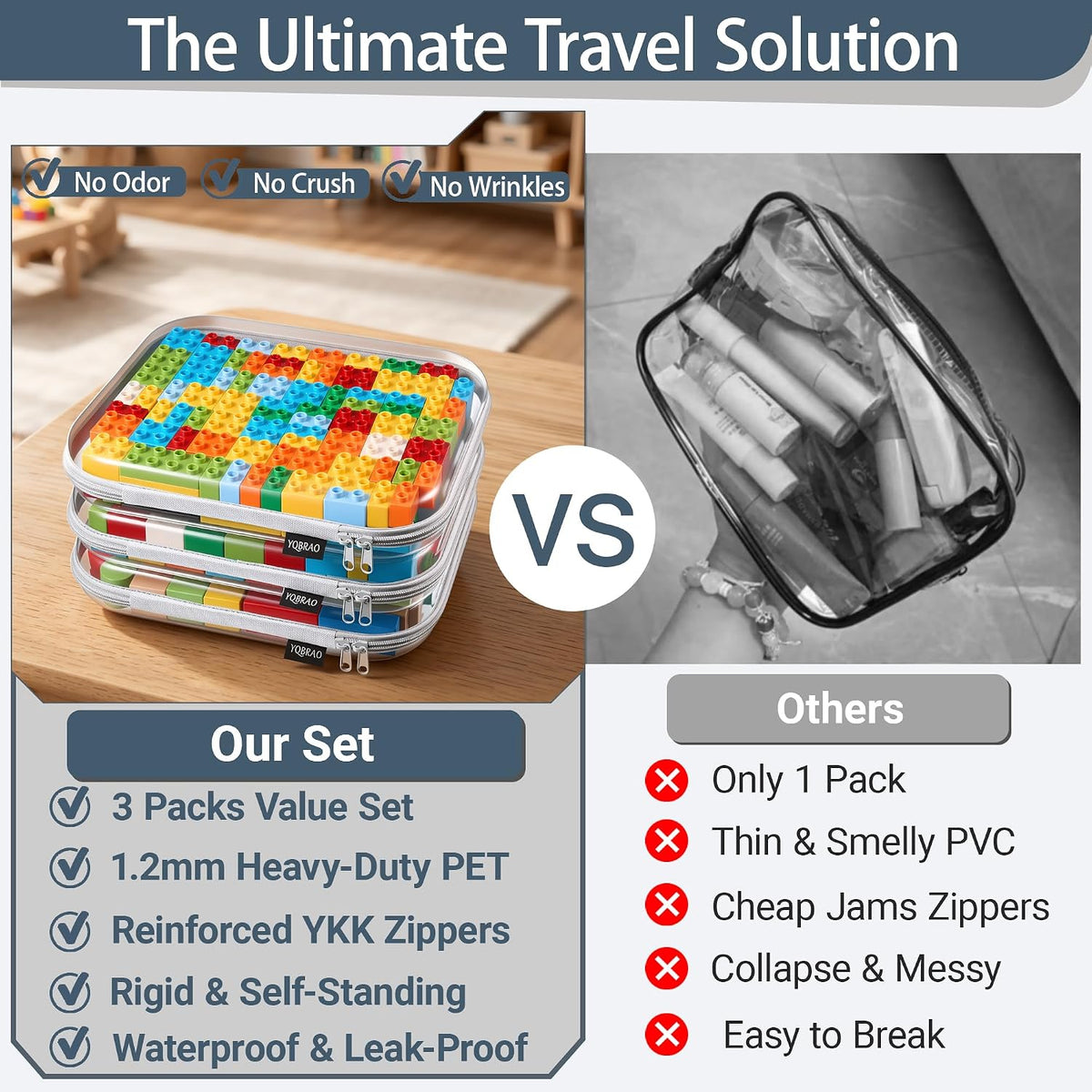 Clear Hard Shell Zipper Case, 1.2mm Heavy Duty Crush-Proof Diaper Bag Organizer Pouches, TSA Approved Travel Makeup Bag for Toiletries & Electronics, (2L, 2M, 2S) Multi-Size Storage Set