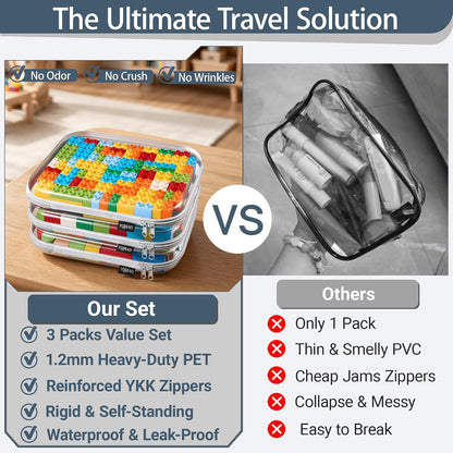 Clear Hard Shell Zipper Case, 1.2mm Heavy Duty Crush-Proof Diaper Bag Organizer Pouches, TSA Approved Travel Makeup Bag for Toiletries & Electronics, (2L, 2M, 2S) Multi-Size Storage Set