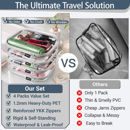 Clear Hard Shell Zipper Case, 1.2mm Heavy Duty Crush-Proof Diaper Bag Organizer Pouches, TSA Approved Travel Makeup Bag for Toiletries & Electronics, (2L, 2M, 2S) Multi-Size Storage Set