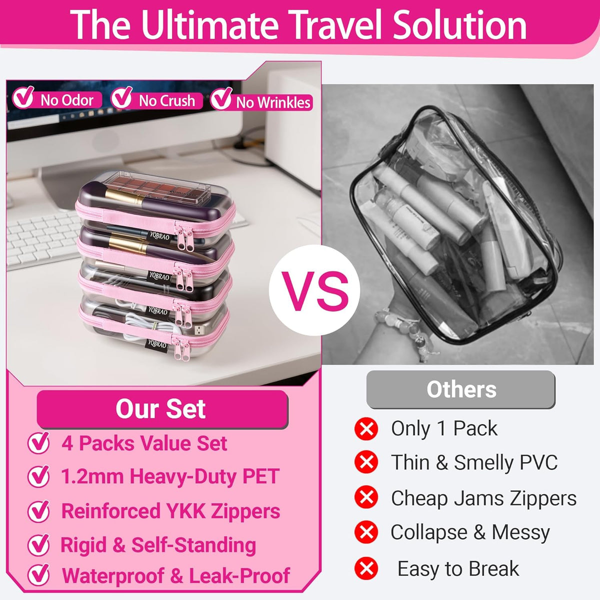 Clear Hard Shell Zipper Case, 1.2mm Heavy Duty Crush-Proof Diaper Bag Organizer Pouches, TSA Approved Travel Makeup Bag for Toiletries & Electronics, (2L, 2M, 2S) Multi-Size Storage Set