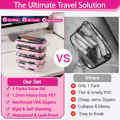 Clear Hard Shell Zipper Case, 1.2mm Heavy Duty Crush-Proof Diaper Bag Organizer Pouches, TSA Approved Travel Makeup Bag for Toiletries & Electronics, (2L, 2M, 2S) Multi-Size Storage Set