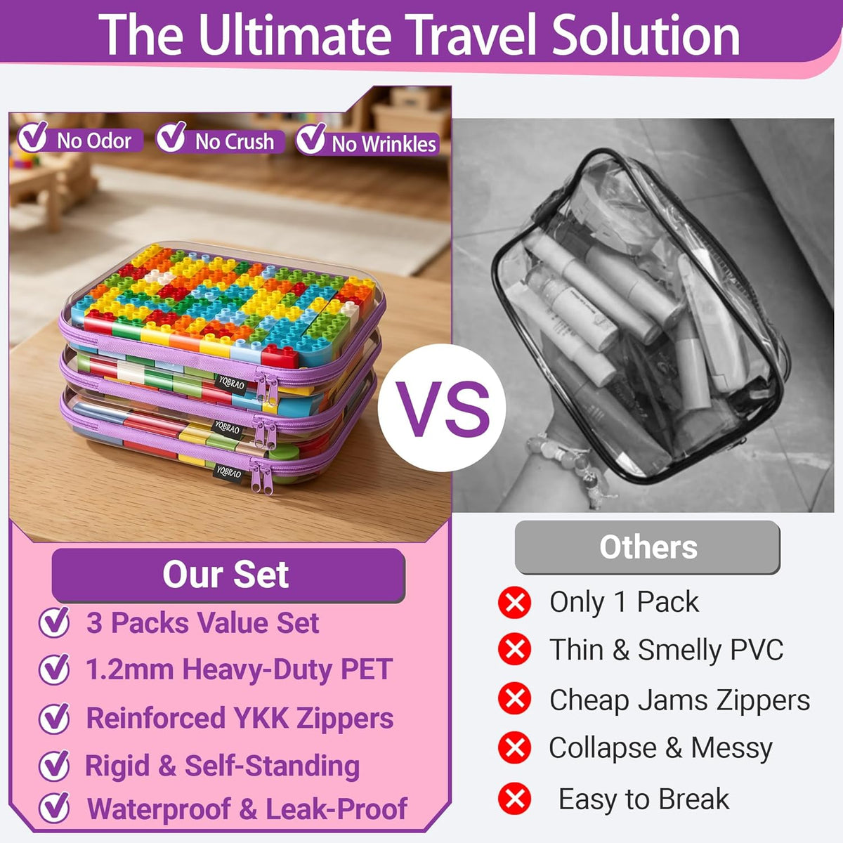 Clear Hard Shell Zipper Case, 1.2mm Heavy Duty Crush-Proof Diaper Bag Organizer Pouches, TSA Approved Travel Makeup Bag for Toiletries & Electronics, (2L, 2M, 2S) Multi-Size Storage Set