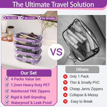 Clear Hard Shell Zipper Case, 1.2mm Heavy Duty Crush-Proof Diaper Bag Organizer Pouches, TSA Approved Travel Makeup Bag for Toiletries & Electronics, (2L, 2M, 2S) Multi-Size Storage Set