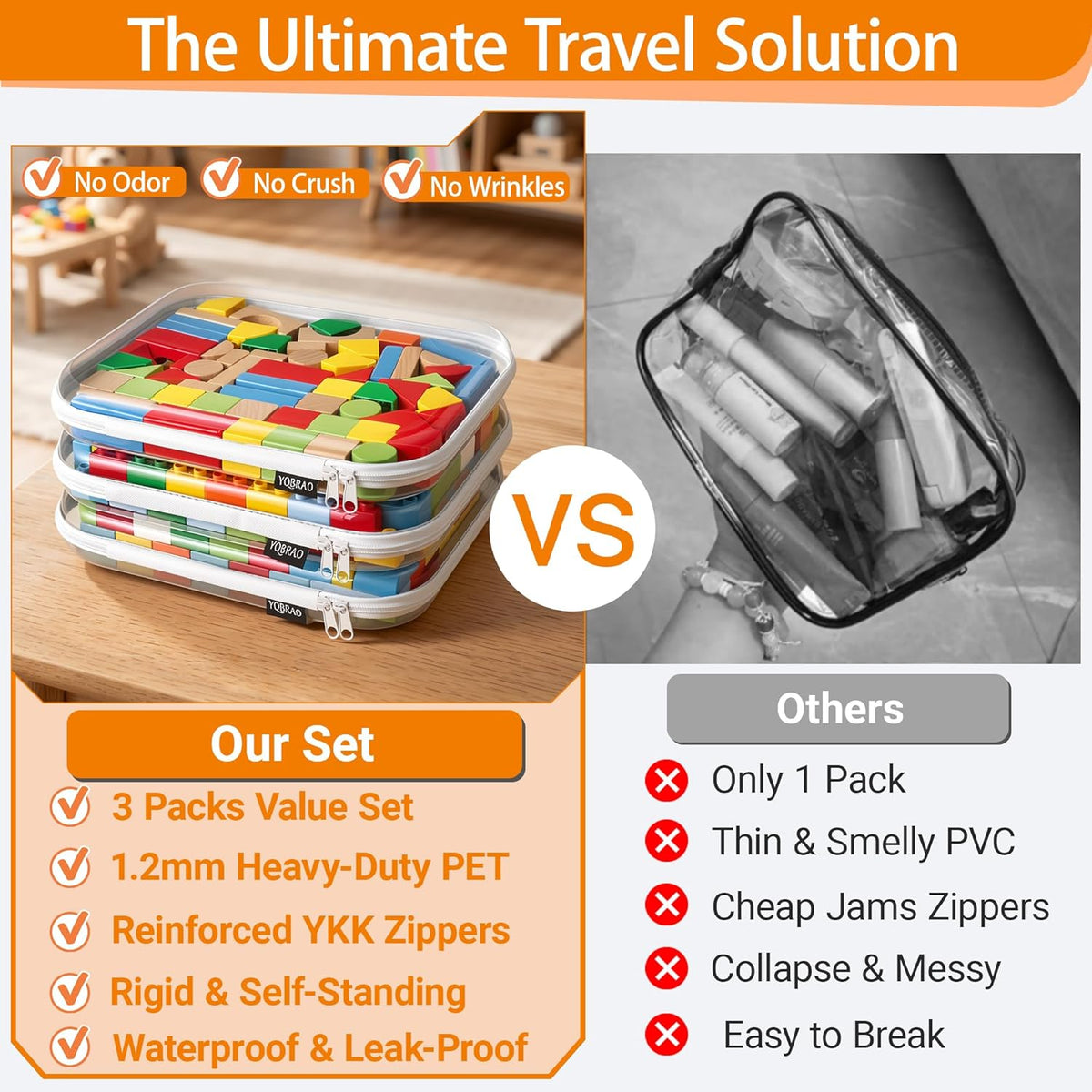 Clear Hard Shell Zipper Case, 1.2mm Heavy Duty Crush-Proof Diaper Bag Organizer Pouches, TSA Approved Travel Makeup Bag for Toiletries & Electronics, (2L, 2M, 2S) Multi-Size Storage Set