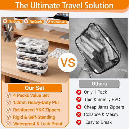 Clear Hard Shell Zipper Case, 1.2mm Heavy Duty Crush-Proof Diaper Bag Organizer Pouches, TSA Approved Travel Makeup Bag for Toiletries & Electronics, (2L, 2M, 2S) Multi-Size Storage Set