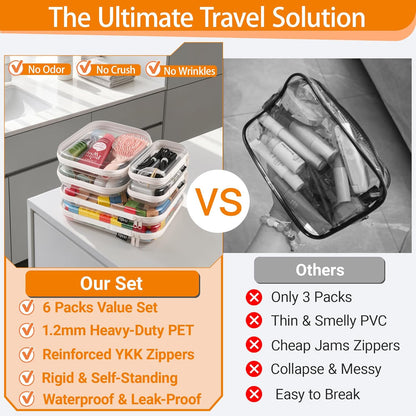 Clear Hard Shell Zipper Case, 1.2mm Heavy Duty Crush-Proof Diaper Bag Organizer Pouches, TSA Approved Travel Makeup Bag for Toiletries & Electronics, (2L, 2M, 2S) Multi-Size Storage Set