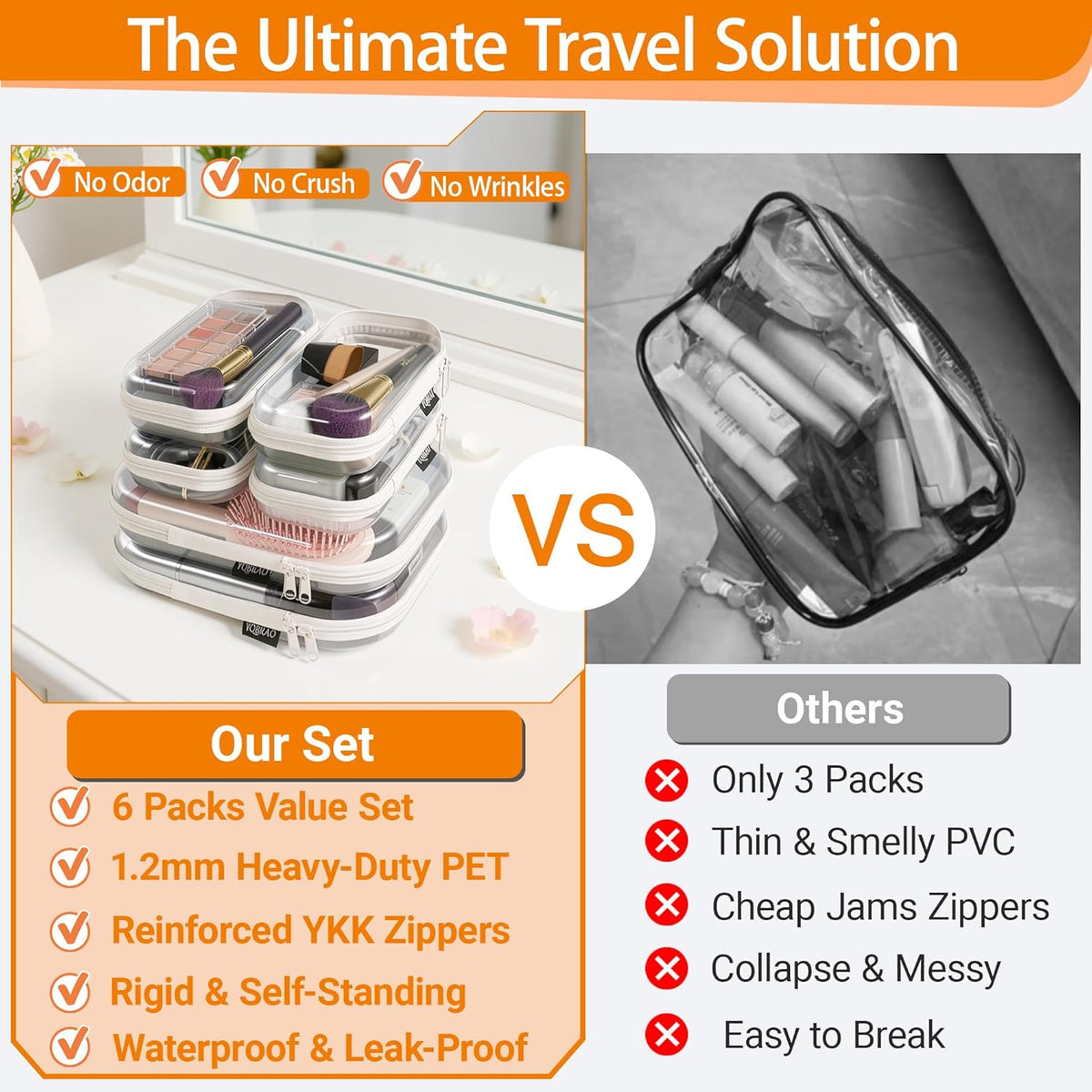 Clear Hard Shell Zipper Case, 1.2mm Heavy Duty Crush-Proof Diaper Bag Organizer Pouches, TSA Approved Travel Makeup Bag for Toiletries & Electronics, (2L, 2M, 2S) Multi-Size Storage Set