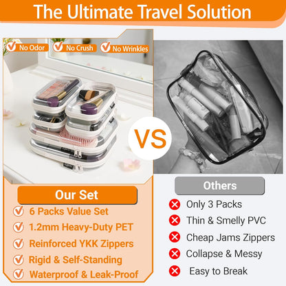 Clear Hard Shell Zipper Case, 1.2mm Heavy Duty Crush-Proof Diaper Bag Organizer Pouches, TSA Approved Travel Makeup Bag for Toiletries & Electronics, (2L, 2M, 2S) Multi-Size Storage Set