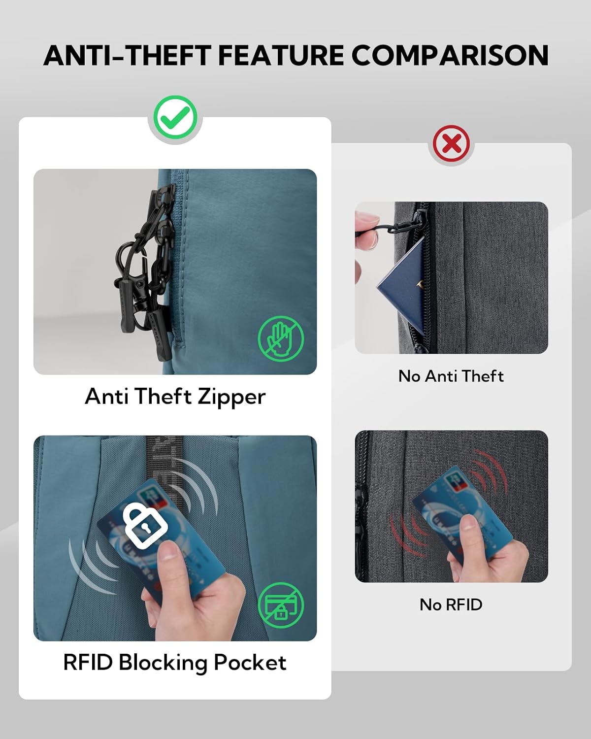 Small Crossbody Sling Backpack: RFID Blocking Anti Theft Sling Bag Travel Daypack Man Woman